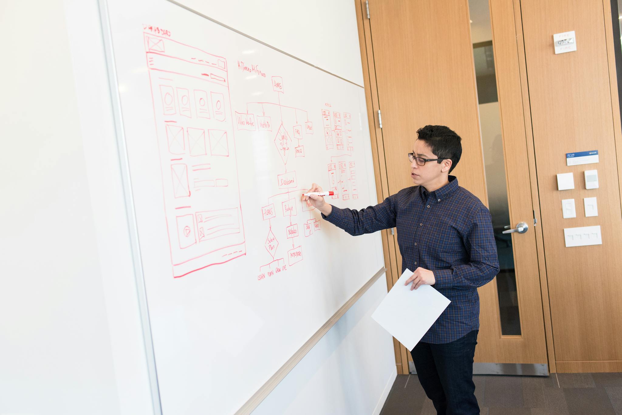 A man in an office presenting a user experience design on a whiteboard.